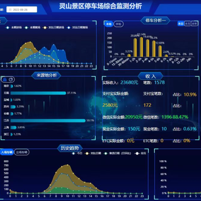 2022年度江蘇省智慧旅游景區(qū)名錄公布，10家景區(qū)引領(lǐng)智慧旅游新風(fēng)尚